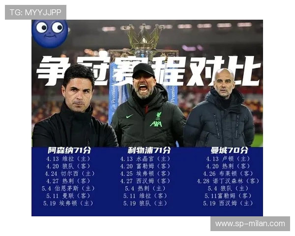 “英超剩余比赛紧张进行，争冠形势逐渐清晰”，英超比赛太多